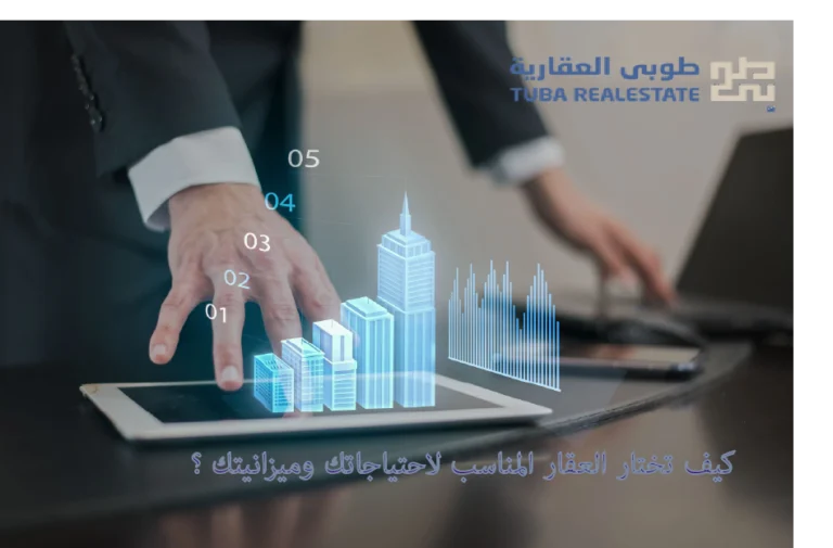 العقار المناسب