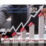 بورصة العقارات