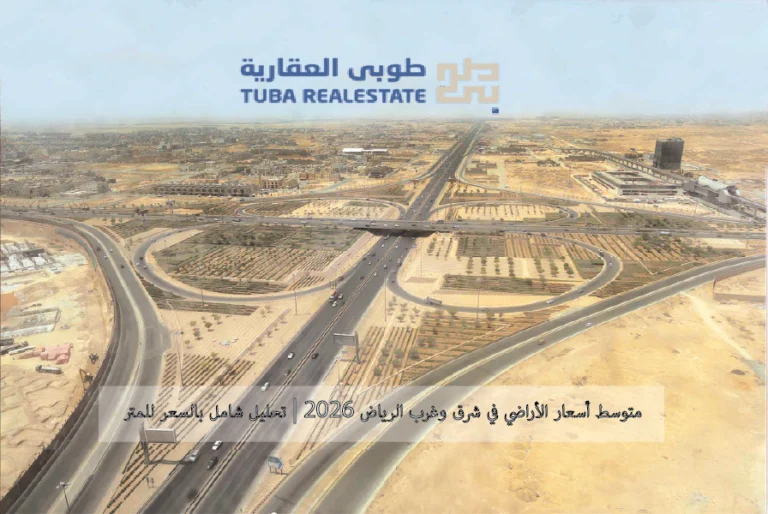 أسعار الأراضي