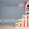 هل العقار يحمي من التضخم؟