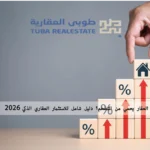 هل العقار يحمي من التضخم؟