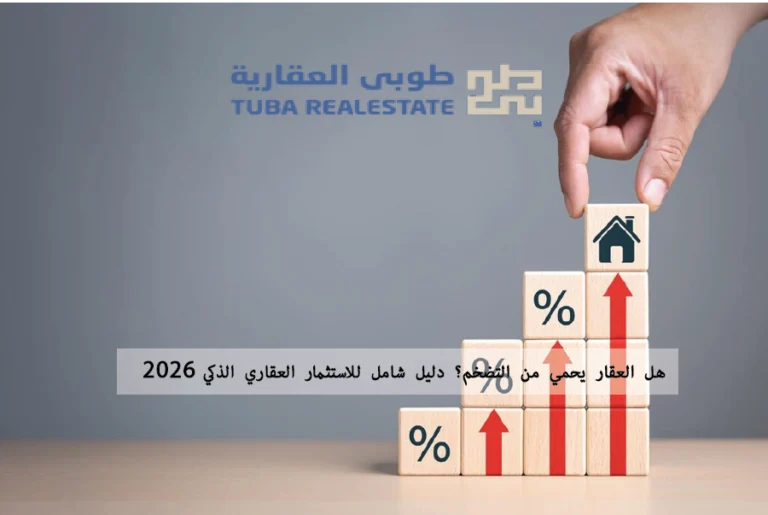 هل العقار يحمي من التضخم؟