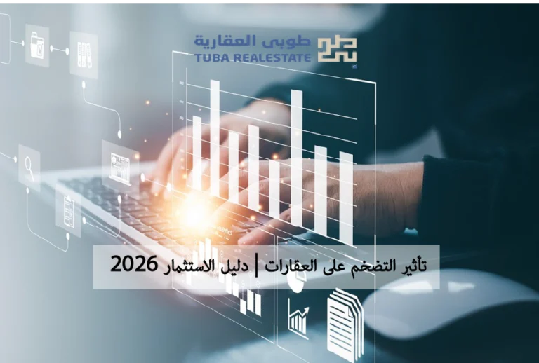 التضخم على العقارات
