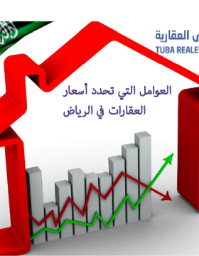 أسعار العقارات في الرياض